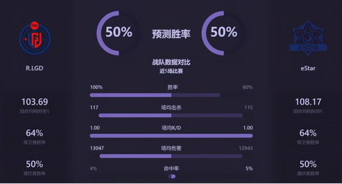 CF什么时候能玩？2026年最新实测数据+内部维护时间表全解密