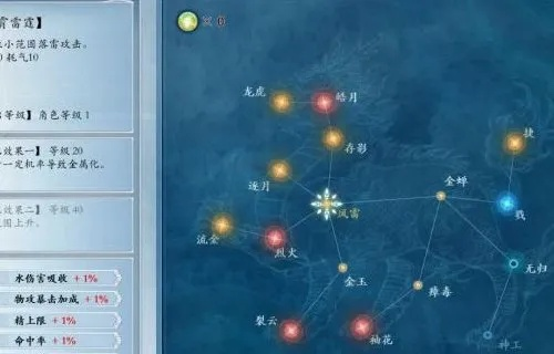 古剑奇谭隐藏星蕴怎么解锁？2026最新全角色隐藏天赋激活条件与战力最大化攻略