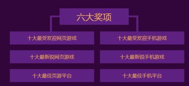 揭秘2026游戏风云榜，从流水榜到口碑榜，玩家必备选游决策手册