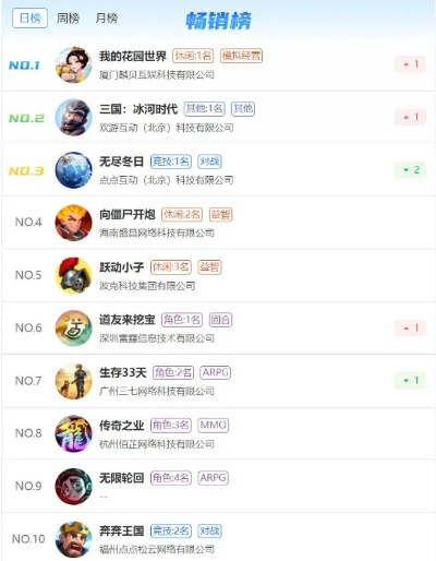 天棋棋牌游戏真的能赚钱吗？2026年最新实测报告与爆分攻略