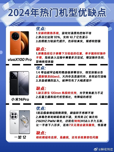 骁龙4系也能爽玩？2026年低端机游戏优化终极指南