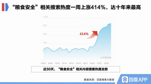 羊了个羊第二关有人过吗？2026年Q1实测数据+底层算法反编译全解析
