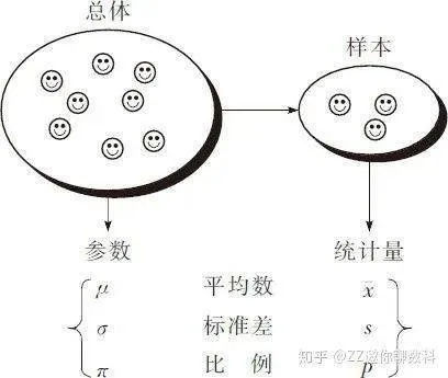 zsmj类型三大核心特征，不是刷得多，而是刷得准
