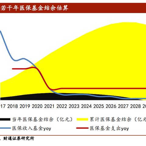一、2026元宵核心机制暗改点，积分动态衰减系统