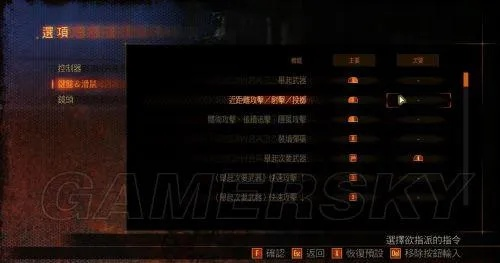 生化危机启示录2 Raid模式橙装爆率翻倍密码，2026年武器池更新与速刷路线图