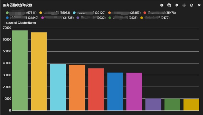 2026年3月最新传奇私服刚开避坑指南，实测5大类型服务器数据揭秘