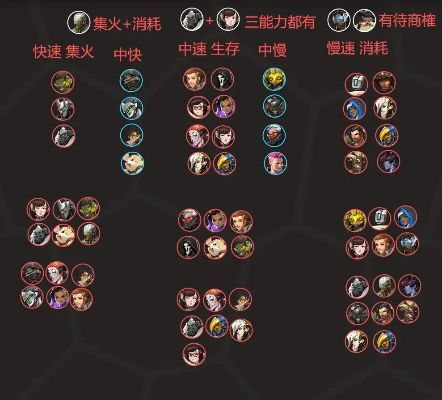 热邪英豪类型全解析，2026赛季最强火系英雄搭配与克制策略