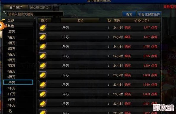 2026年DNF视频变现新蓝海，从搬砖到年入百万的实战密码