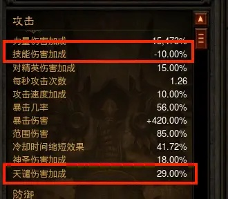 暗黑3装备词缀优先级2026终极解码，3分钟掌握太古装备属性决策树