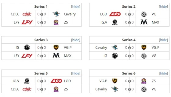 基辅特锦赛中国区预选生死战，4大晋级名额归属终极预测