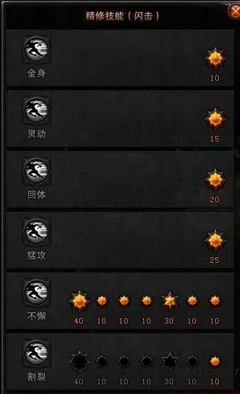 斗战神龙女加点2026最新，刺杀链刃双系全解析+团本速刷顶配方案