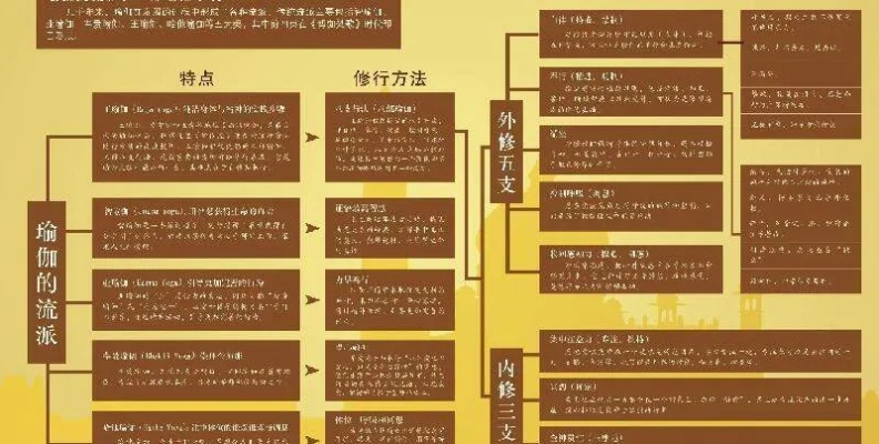 神劫类型四维分类体系,从表象到本源 神劫类型四维分类体系,从表象到本源