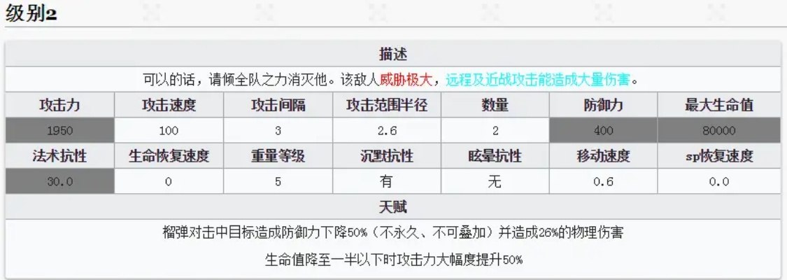 明日方舟信物提升潜能全解析，2026年最新满潜优先级与性价比攻略