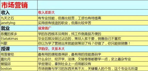 2026爆款神话剧情设计全解析，3大核心类型+7个避坑指南