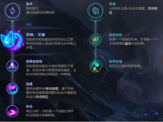 皓月烟云零氪党怎么玩?2026最新版本战力破百万的隐藏技巧全公开 皓月烟云零氪党怎么玩?2026最新版本战力破百万的隐藏技巧全公开