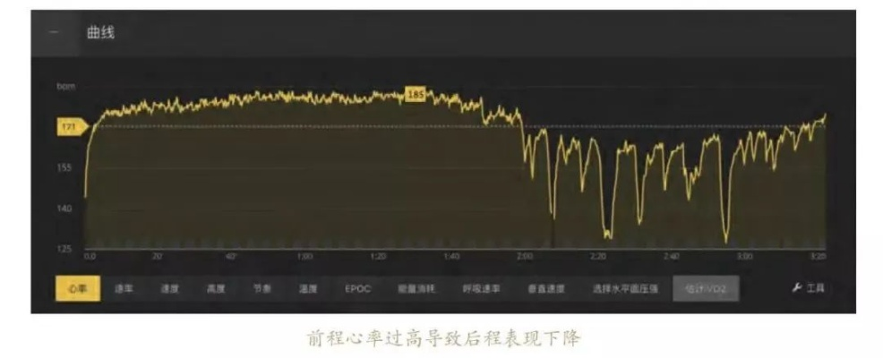 马拉松声效范围提升遭玩家吐槽，官方回滚改动重新制作
