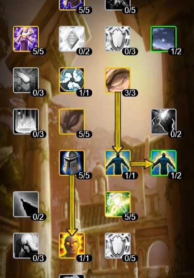 2026开年必备，牧师天赋怎么点？三系全场景通关秘籍与反套路指南