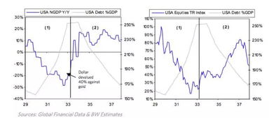 玉牙页岩蛛2026刷新全解，深岩之洲坐标天气关联与3分钟速抓路线