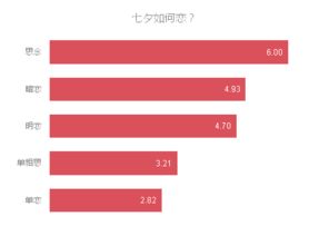 M女士强度真相,2026年Q1实战数据曝光,这五个配队让伤害翻倍! M女士强度真相,2026年Q1实战数据曝光,这五个配队让伤害翻倍!