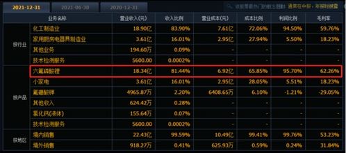 绝版幻化价值暴跌？2026Q1市场数据揭露3个收藏误区