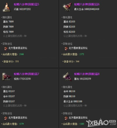 剑灵比武八卦牌怎么选？2026最新版全职业搭配与属性优先级全解析