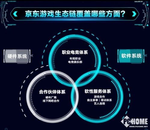 2026年3D角色扮演游戏终极选型指南，从硬件瓶颈到剧情分支的7个实战决策