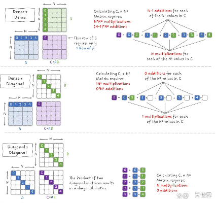 超变态私服的类型解构与核心特征图谱