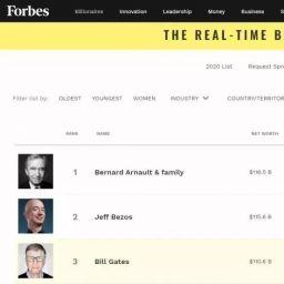 前世界首富贝佐斯街头与现任甜蜜互动，开启人生第二春！