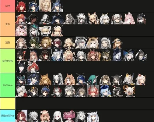 v205版本明日方舟干员培养全攻略，2026春最新数据解析