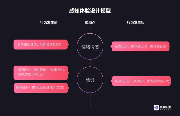 一、核心机制解码，从任务打卡到情感账户的跃迁