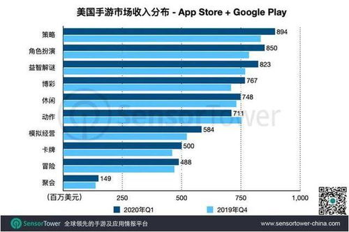 英雄任务类型怎么选？2026年最新任务收益矩阵与路线优化方案