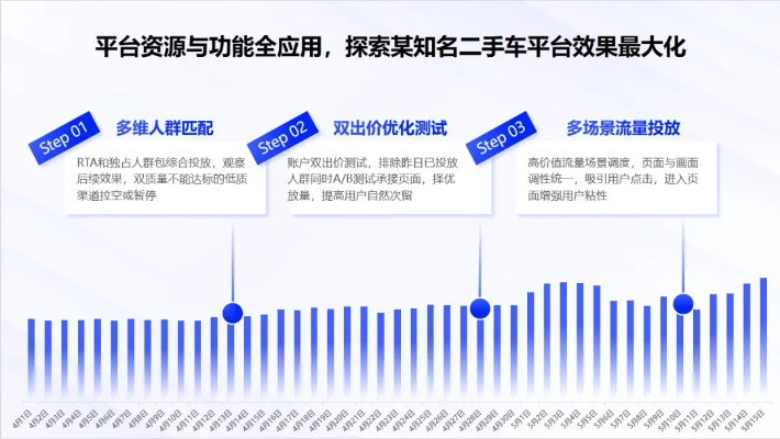 Flipboard流量密码，2026年内容策展实战指南与SEO优化策略