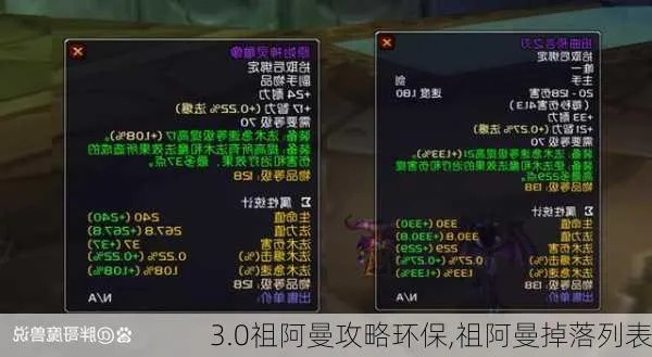 祖阿曼掉落终极抉择，4箱熊保底机制与装备Roll点策略2026