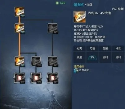 剑灵灵剑士技能加点迷局，从入门到精通的版本答案（2026春）