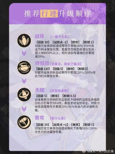 林夏雨值不值得抽？3月版本强度实测+配队黑科技全揭秘