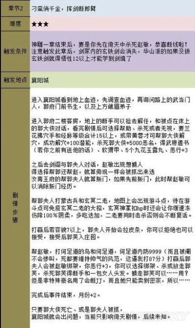 飞升任务卡关？2026最新速通攻略+材料清单实测有效