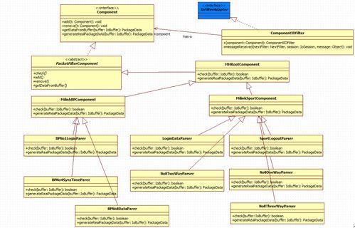 礼包双版本架构与定价策略