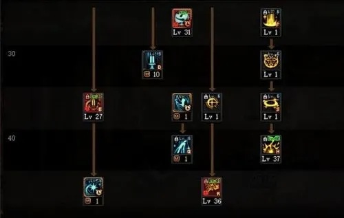 守护者祭坛3月实测,这套Build让通关效率翻倍?机制解析+加点全案 守护者祭坛3月实测,这套Build让通关效率翻倍?机制解析+加点全案