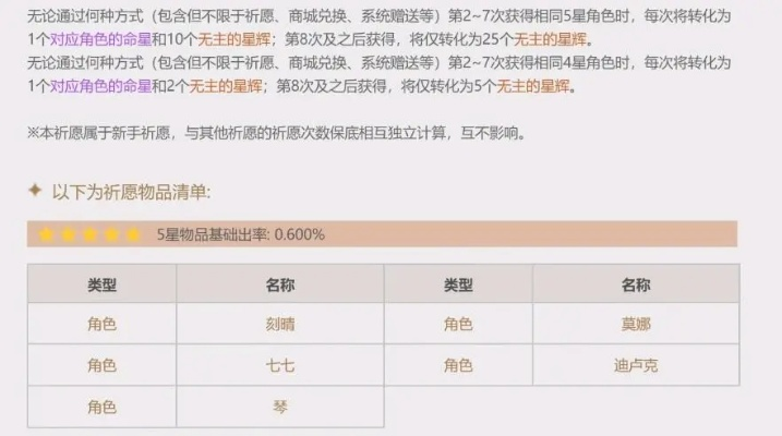2026六周年金手镯终极指南，3大隐藏类型实测与平民玩家收益最大化方案