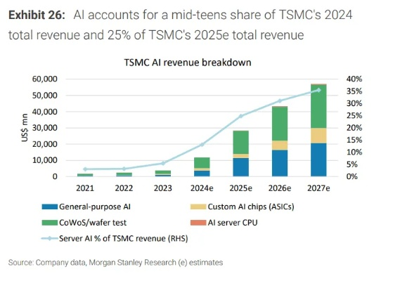 云游戏架构选型迷雾,2026年Q1串流协议与边缘节点实战全解码 云游戏架构选型迷雾,2026年Q1串流协议与边缘节点实战全解码