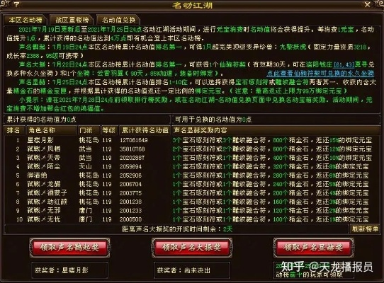 天龙八部漕运还赚钱吗?2026年实测数据曝光+避坑指南 天龙八部漕运还赚钱吗?2026年实测数据曝光+避坑指南