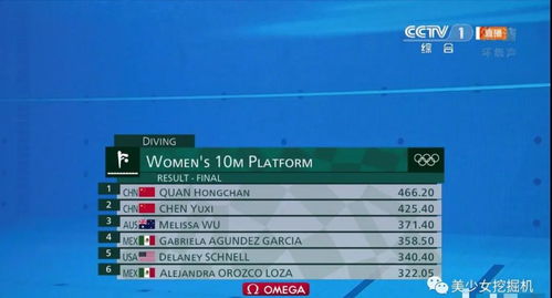 源质宝箱类型分不清？2026最新实测数据帮你锁定最高收益方案