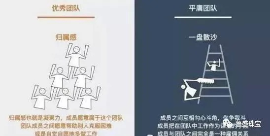 一、副本定位与团队配置基准