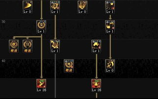 2026赛季烈焰之炬出装全攻略，从入门到精通的5个核心决策点