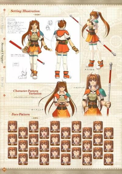 艾丝蒂尔真的弱吗？空之轨迹三作实战数据揭秘与配装误区纠正