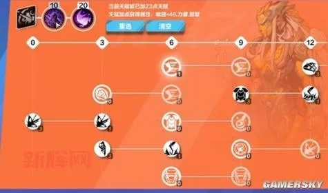 火炬之光2法师属性点终极配比，冰火电三系Build实战指南（2026绝密）