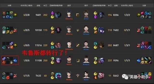 一、金山游侠类型工具的本质与LOL生态的冲突 一、金山游侠类型工具的本质与LOL生态的冲突