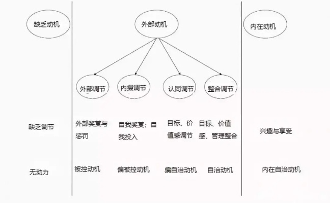 仇恨机制的本质,不是列表,是动态权重池 仇恨机制的本质,不是列表,是动态权重池