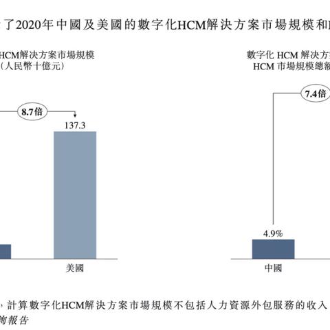 全职猎人奇迹冒险绝版复活，2026唯一模拟器方案+全角色强度天梯图