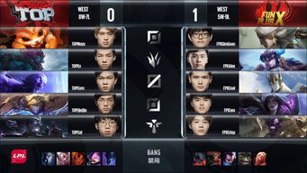 武神刷图卡顿伤害低？2026年1月最新流派TOP3实战对比